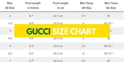 size 6 gucci|Gucci size chart for women.